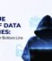 The True Cost of Data Breaches: Protecting Your Bottom Line